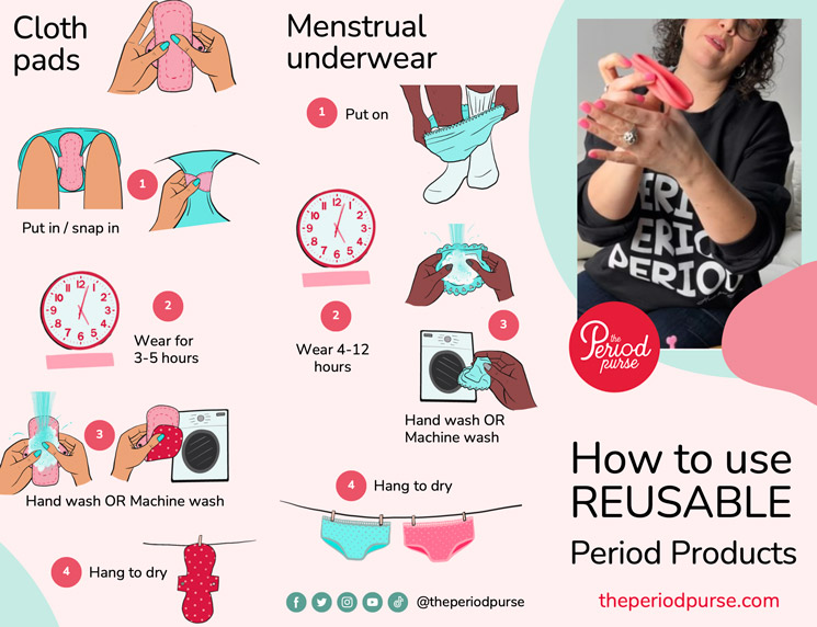 HowTo-reusable How to use reusable period products.