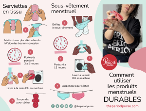 A french illustrated guide showing how to use reusable period products